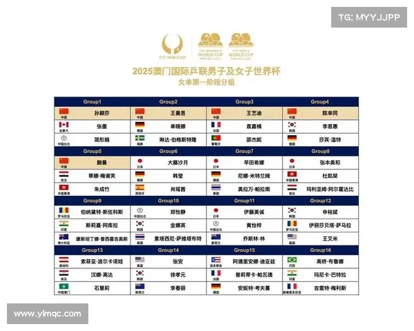 2023年五大联赛精彩比赛直播时间表全解析与赛程安排 2023年五大联赛精彩比赛直播时间表全解析与赛程安排